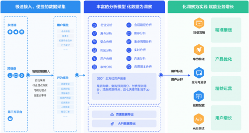 数据解析安卓版傲慢大小姐汉化安卓版v10-第1张图片-太平洋在线下载