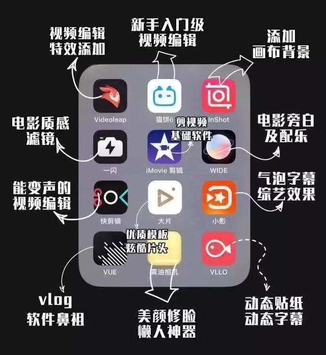 科音苹果版抖音app苹果版官网-第2张图片-太平洋在线下载