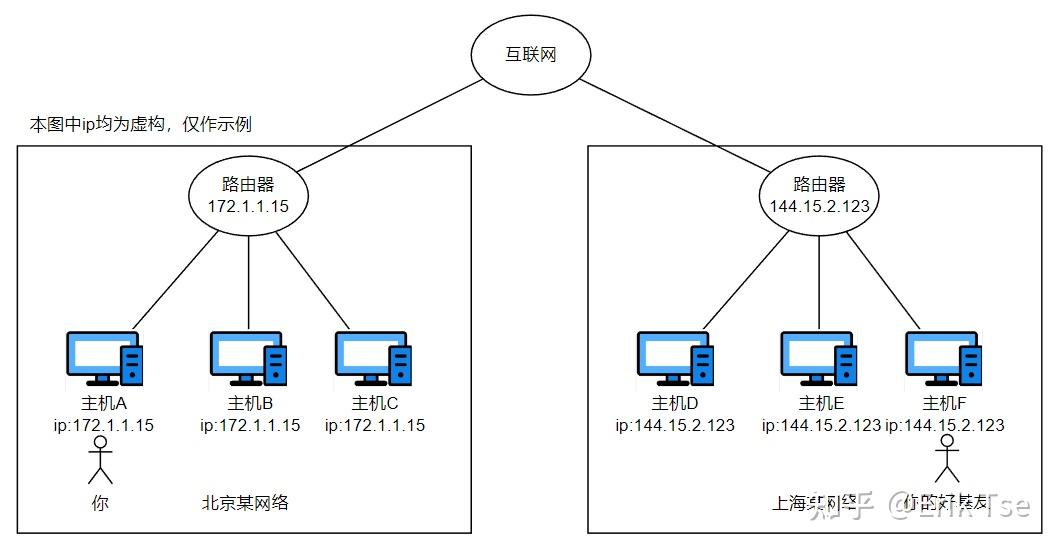 mc客户端在哪里我的世界电脑版客户端怎么下载-第2张图片-太平洋在线下载